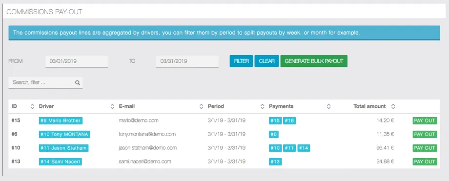 How to Build an App Like Uber Without Technical Skills.